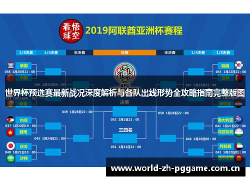 世界杯预选赛最新战况深度解析与各队出线形势全攻略指南完整版图